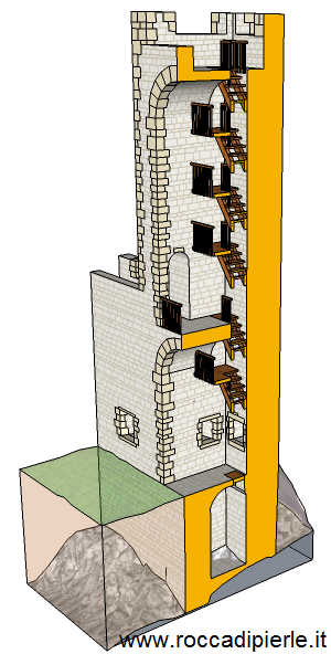 3d Bastione Castello Pierle.